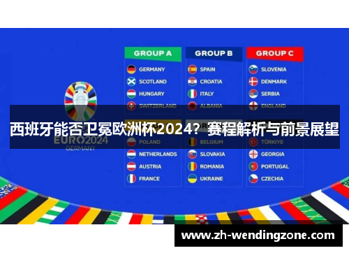 西班牙能否卫冕欧洲杯2024？赛程解析与前景展望